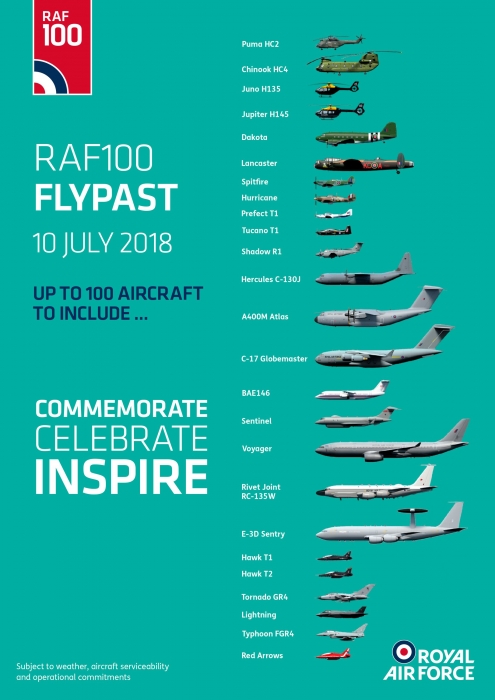 RAF turns 100 - LANTERN
